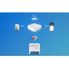 ZigBee Avatto LZWSM16-W3 Okos Switch Modul Nincs Neutrál TUYA - 7