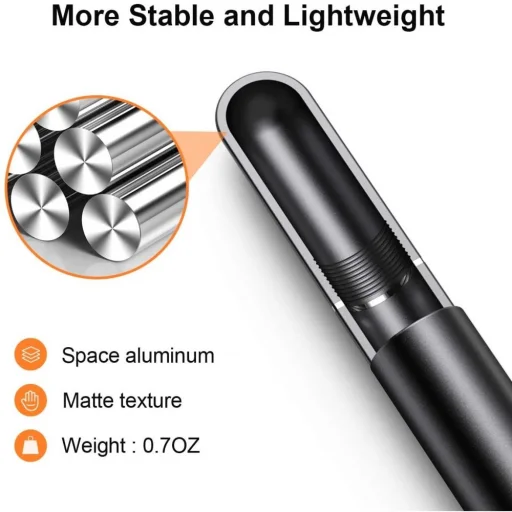 Joyroom Jr-bp560 Stylus Toll Fehér - 4