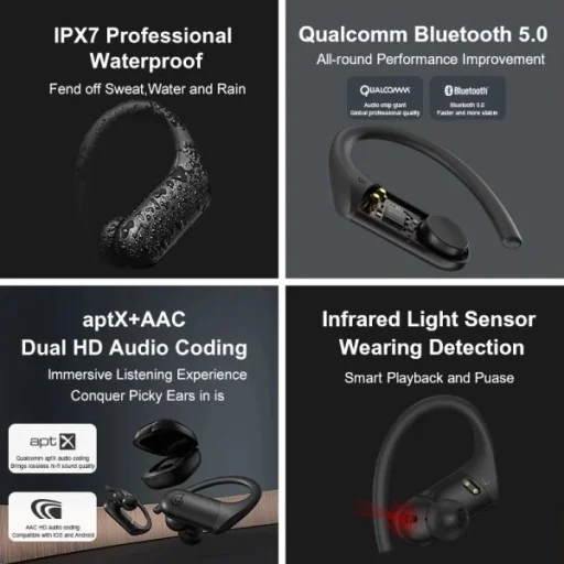 Haylou T17 TWS Vezeték nélküli bluetooth Sport fülhallgató fekete - 3