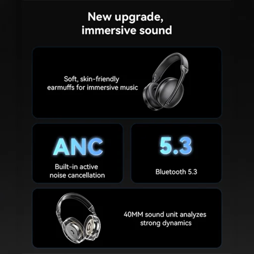 Yesido - Vezeték nélküli fejhallgató (EP08) - Bluetooth V5.3-mal, Aktív zajszűréssel, Mikrofonnal, 500mAh - Fekete - 3