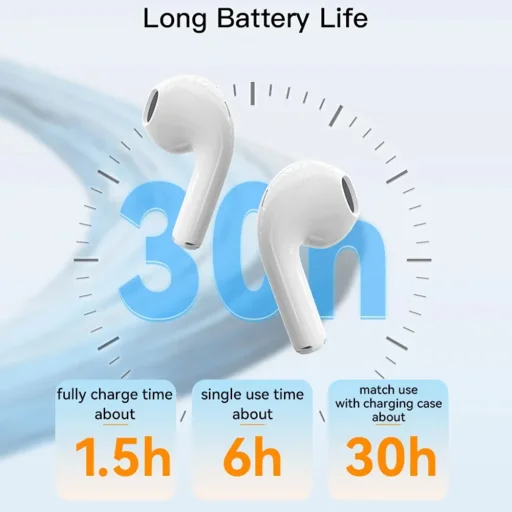 Yesido - Vezeték nélküli fülhallgató (TWS18) - Bluetooth V5.1, Félfüles kialakítás, 220mAh, Type-C - Fehér - 2