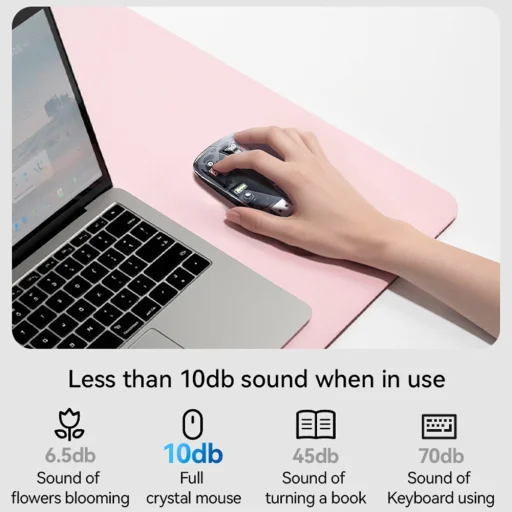 Yesido Vezeték nélküli Egér (KB29) - Type-C, BT+ 2.4G kapcsolat, 800/1200/1600DPI, 400mAh - Fehér - 7