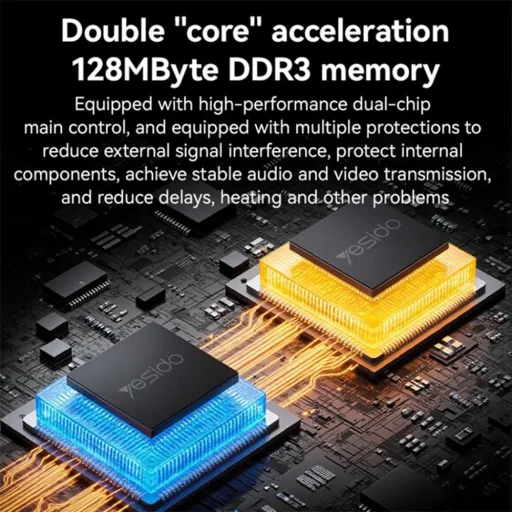 Yesido TV15 Képernyő Tükröző Dongle – Kettős WiFi 2.4GHz/5GHz, HDTV, 1080P, 5V/1A – Szürke - 4