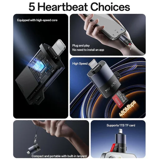 iPhone, iPad Szürke Yesido Adapter (GS38) - Lightning TF kártya csatlakozóval, 480Mbps, 4K, LED jelző - 3