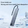 Yesido - 8in1 Dokkoló Állomás (HB27) - Type-C - 2x USB, 2x USB-C, HDMI, RJ45, TF/SD, PD100W, Gyors Töltés, 4K@30Hz - Szürke thumbnail