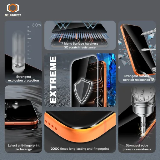 Tempered glass Tel Protect 10X Privacy DLC Diamond Coating for Iphone 16 Pro/17 - 6