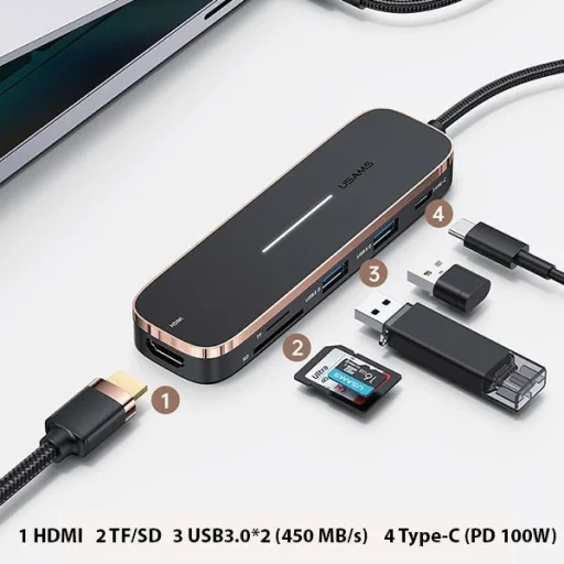 USAMS adapter HUB 2xUSB + USB-C + HDMI + Micro SD + SD fekete SJ575HUB01 (US-SJ575) - 3