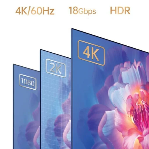 AWEI CL-212T USB-C - HDMI 4K 30Hz kábel Fekete - 3