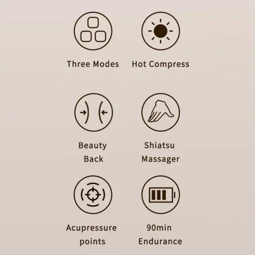 Yesido - Nyakmasszírozó (MG16) - 3 masszázs mód, integrált hőterápia, shiatsu dagasztó technológia, 2000mAh - Bézs - 3