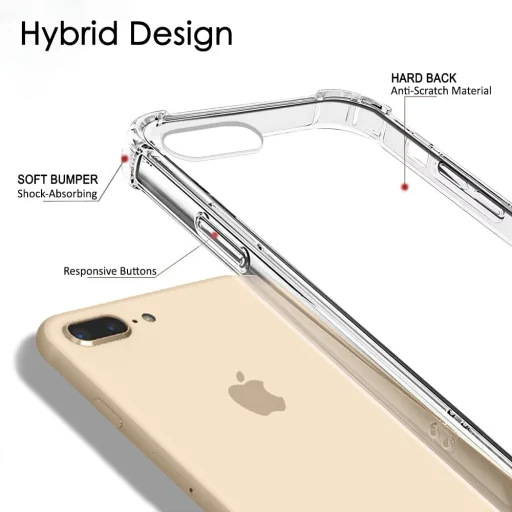 iPhone 7 Plus / iPhone 8 Plus Techsuit - Shockproof Clear Silicone - Átlátszó tok - 3