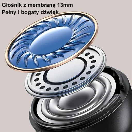 USAMS Bluetooth 5.3 TWS US14 Sorozat, két mikrofonnal ellátott vezeték nélküli fülhallgató kék BHUUS03 - 5