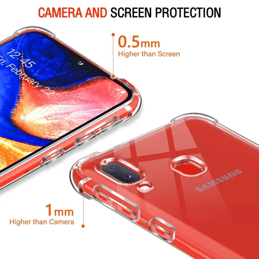 Samsung Galaxy A20e Techsuit Shockproof Clear Silicone - Átlátszó tok - 6