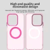 Xiaomi Redmi 15C 4G / Redmi 15C 5G Techsuit CandyCase MagSafe - Rózsaszín. tok - 6