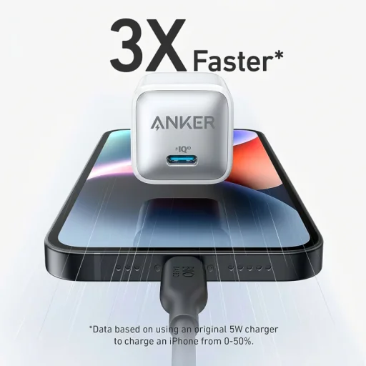 Fali töltő Anker 512 Nano 3, 20W, 3A, 1 x USB-C, Fehér A2346G21 - 2