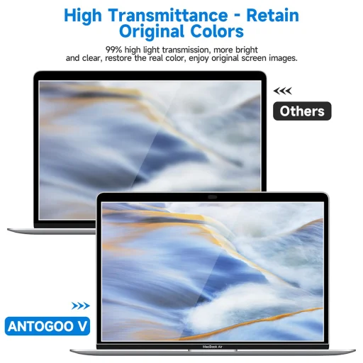 MacBook Pro 13" (2016/2018/2019/2020/2022) Techsuit VisionProX Anti-Blue Light - Matte Clear - 6