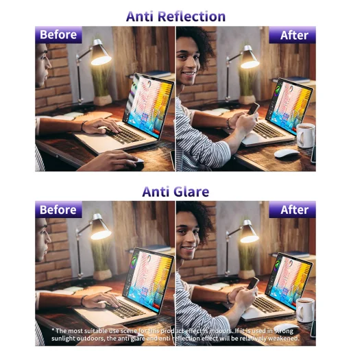 Laptop 15.6" 16:9 (345 x 194mm) - Clear Techsuit VisionProX Anti-Blue Light - 5