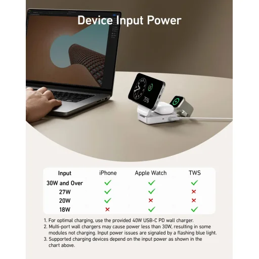 Anker Vezeték nélküli töltőállomás MagGo 3in1, 15W, 1.67A, Fehér B2557321 - 9