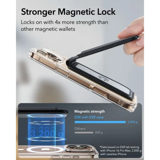 Klasický magnetický obal s peňaženkou ESR - (3C13210300165) - s magnetickým krúžkom, vegánska koža, nastaviteľný, 3 priehradky na karty - Čierna - 3