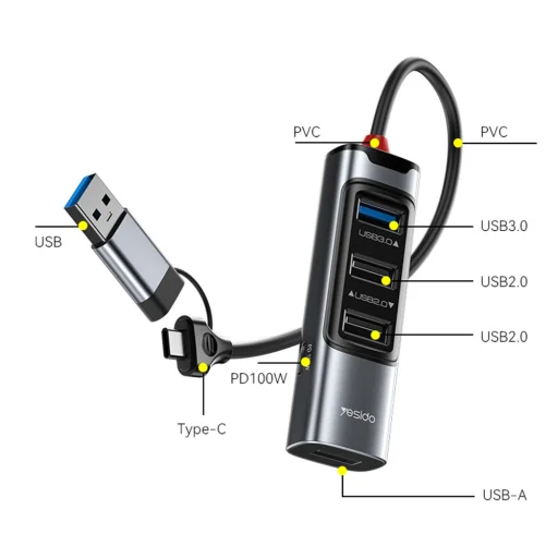 Yesido - Docking Station 5 az 1-ben (HB20) - USB, Type-C to 4x USB, USB-C, PD100W, Gyors töltés, Plug & Play, 5Gbps - Szürke - 2