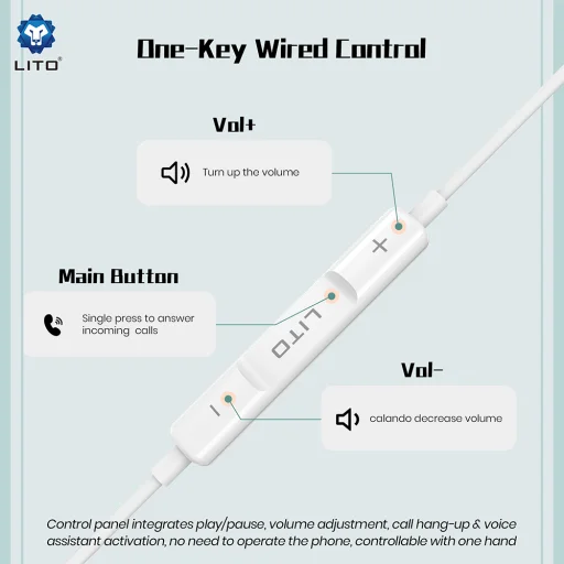 Lito Vezetékes fülhallgató (LF01T) - Type-C, sztereó, fél fülbe helyezhető, HD mikrofonnal, 1.2m - Fehér - 3