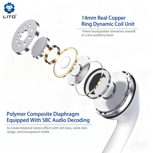 Lito Huzalos Fülhallgató (LF03) - 3.5 mm Jack, Type-C, Sztereó, Half In-ear, HD Mikrofonnal, 1.2m - Fehér - 5