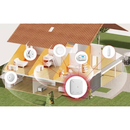 X-Sense SBS50 bázisállomás - 5