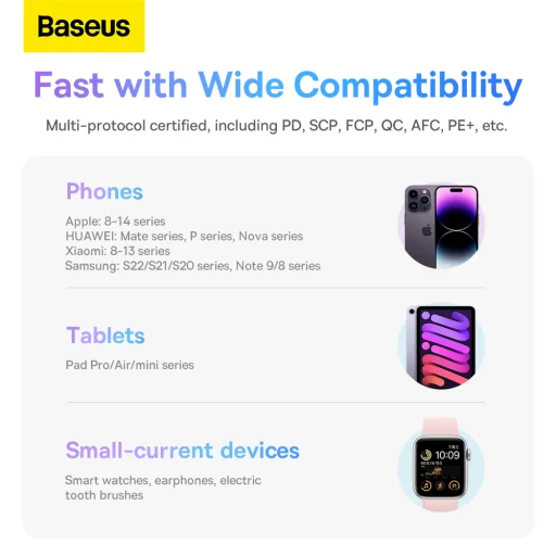 Baseus Comet Series powerbank kijelzővel 20000mAh 22.5W - lila + USB-A / USB-C kábel - 18