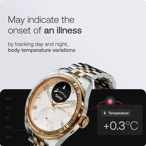 Withings ScanWatch Nova Brilliant 39mm - Gold - 2