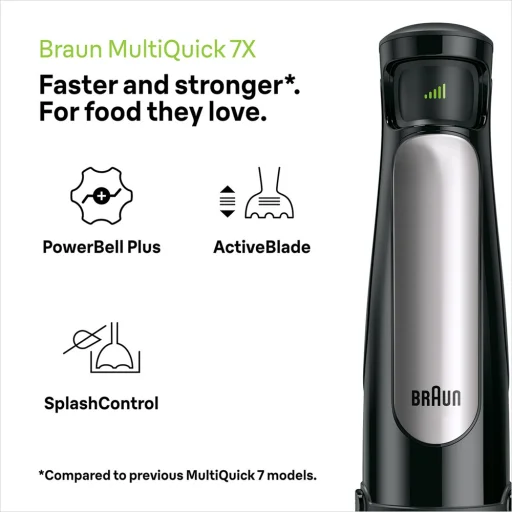 Braun MultiQuick7 MQ7087X Botmixer - 2