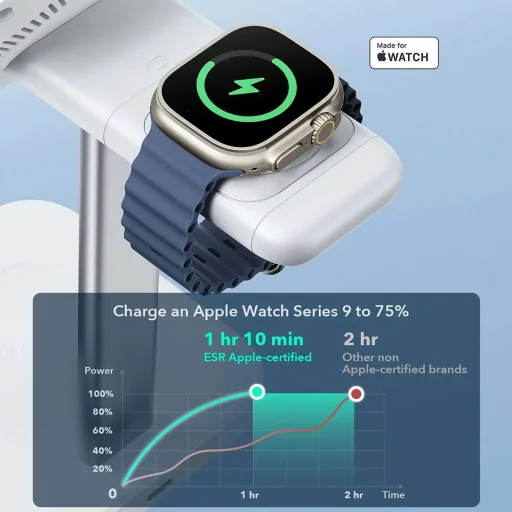 ESR CryoBoost Töltőállomás (2C5880861) - Adapterrel, Levehető Óratöltővel, Qi2.2, 35W Apple Eszközökhöz fekete - 4