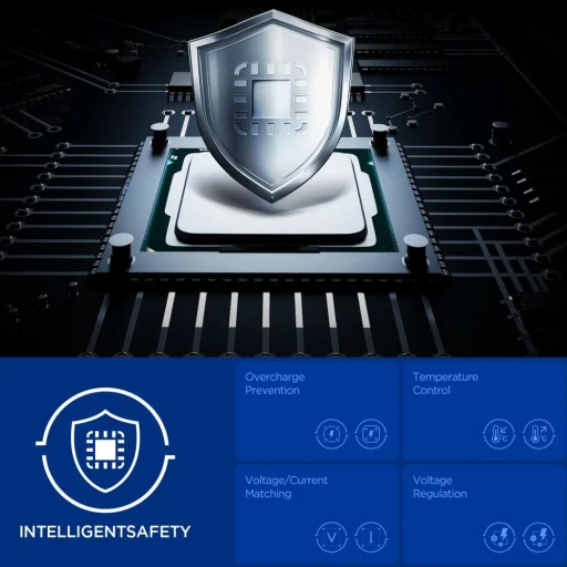 Spigen Essential EE352EU 2-portos hálózati töltő 35W Fekete - 7