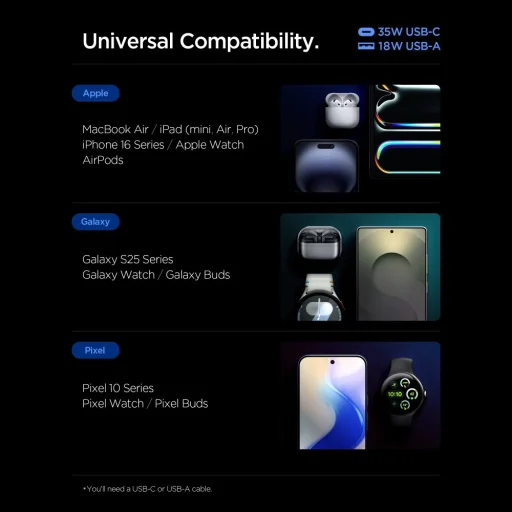 Spigen Essential EE352EU 2-portos hálózati töltő 35W Fehér - 8