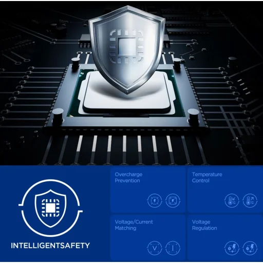 Spigen Essential EE352EU 2-portos hálózati töltő 35W Fehér - 7