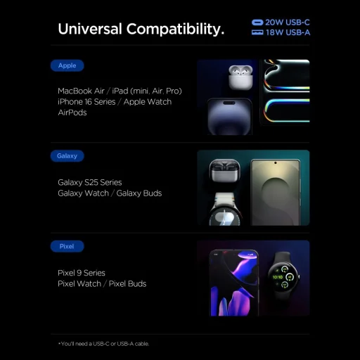 Fehér Spigen Essential EE202EU 2-portos hálózati töltő 20W - 8