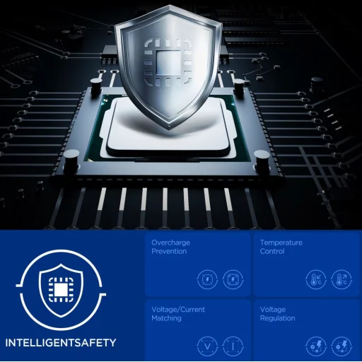 Spigen Essential EE472EU Kétportos Hálózati Töltő 47W Fekete - 7