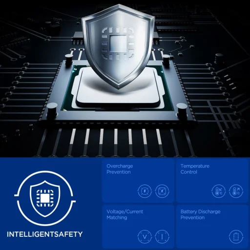 Spigen Essential Ev1133 3-portos autós töltő 113W fekete - 7