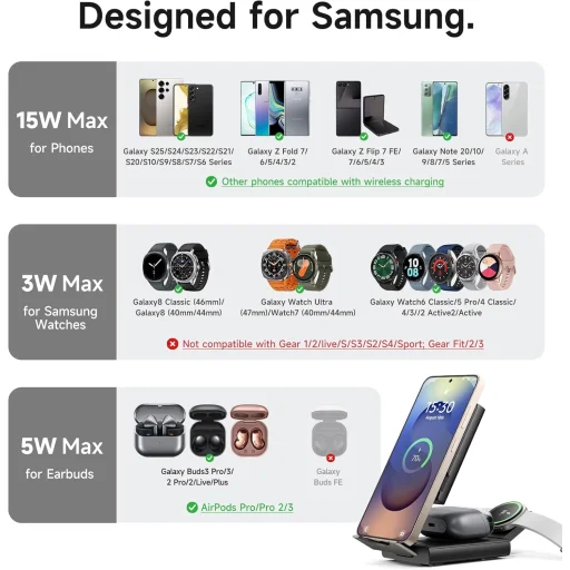SURITCH 3in1 töltőállomás Samsunghoz, 15W összecsukható vezeték nélküli – Galaxy S26/S25/S24/S23/S22/S21/Z, Galaxy Watch 7/6/5/4/3 és Galaxy Buds, fekete (EU) - 6