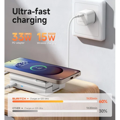 SURITCH 3in1 töltőállomás Samsunghoz, 15W összecsukható vezeték nélküli – Galaxy S26/S25/S24/S23/S22/S21/Z, Galaxy Watch 7/6/5/4/3 és Galaxy Buds, fehér (EU) - 7