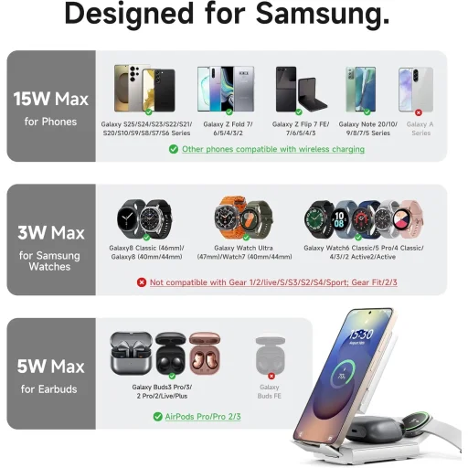 SURITCH 3in1 töltőállomás Samsunghoz, 15W összecsukható vezeték nélküli – Galaxy S26/S25/S24/S23/S22/S21/Z, Galaxy Watch 7/6/5/4/3 és Galaxy Buds, fehér (EU) - 5