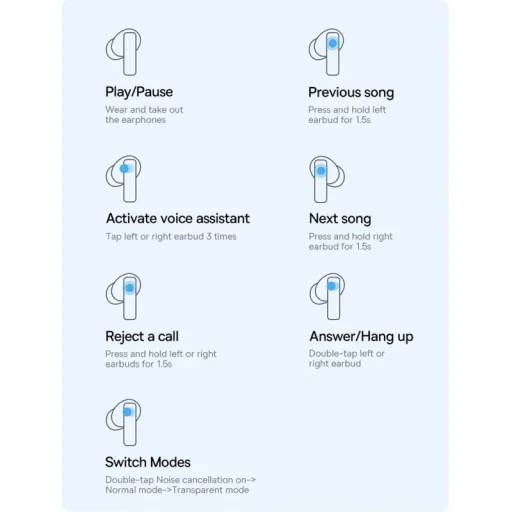 Baseus Bowie M2, Fehér A00024000221-Z1 - 6