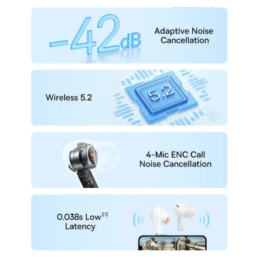 Baseus Bowie M2, Fehér A00024000221-Z1 - 2
