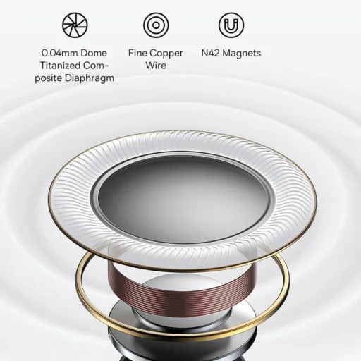 Baseus Bowie M2, Fehér A00024000221-Z1 - 4