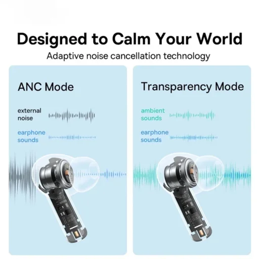 Baseus Bowie M2, Fehér A00024000221-Z1 - 5