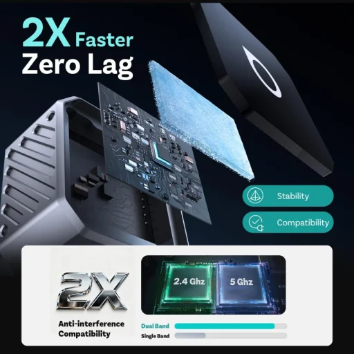 Wireless Carplay / Android Auto Adapter Ottocast Mini Cube Style C Apple iPhone / Android telefonokhoz, Fekete CP88-T3 - 4