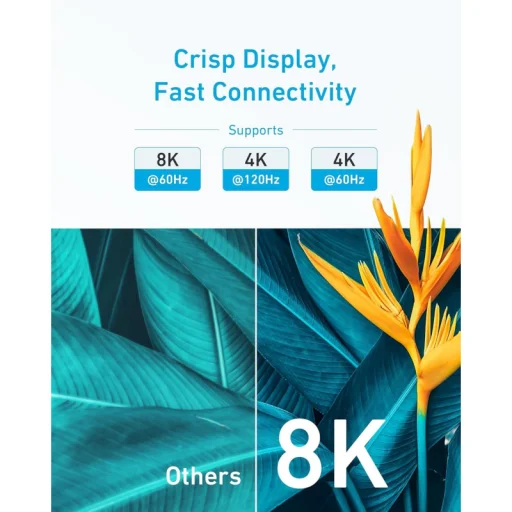 HDMI Kábel Anker, 8K, 1.8m, Fekete A8742011 - 5