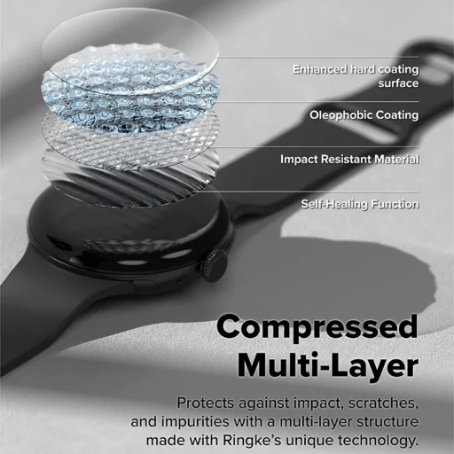 Google Pixel Watch 4 45mm Átlátszó Ringke - Dual Easy Pro Film (2 csomag) üvegfólia - 4