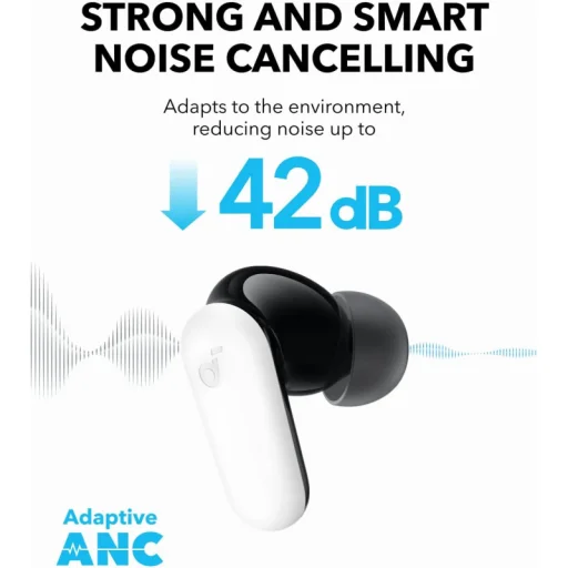 Anker Soundcore P30i, White A3959321 - 3