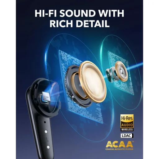 Anker Soundcore Liberty 4 Pro, Fekete Vezeték nélküli fülhallgató - 6