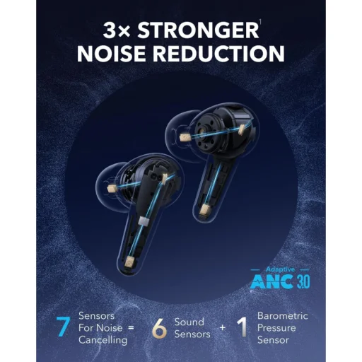 Anker Soundcore Liberty 4 Pro, Fehér A3954G21 - 3