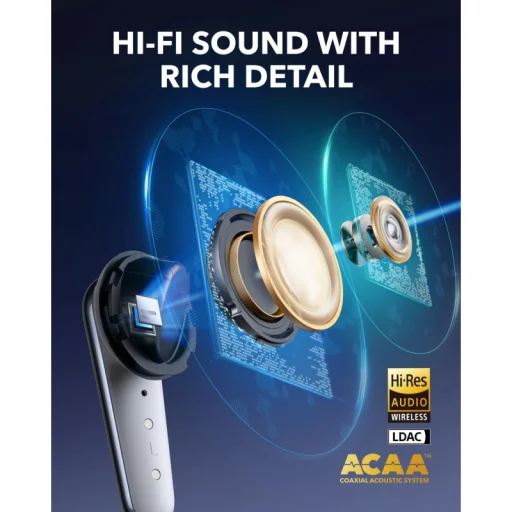 Anker Soundcore Liberty 4 Pro, Fehér A3954G21 - 6